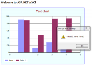 Asp Net Ms Chart