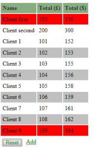 jquery-selectors