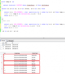 sql-periods1